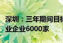 深圳：三年期间目标全市累计新增规模以上工业企业6000家