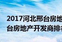 2017河北邢台房地产公司排名——查看：邢台房地产开发商排名