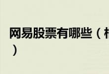 网易股票有哪些（相关网易上市公司龙头一览）