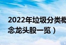 2022年垃圾分类概念股有哪些（垃圾分类概念龙头股一览）