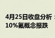 4月25日收盘分析：泛亚微透、永太科技跌超10%氟概念报跌