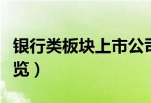 银行类板块上市公司有哪些（银行类概念股一览）