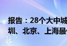 报告：28个大中城市平均住房空置率12%深圳、北京、上海最低