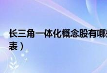 长三角一体化概念股有哪些（长三角一体化板块龙头股一览表）