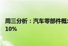 周三分析：汽车零部件概念股报涨国机汽车、铁流股份涨超10%