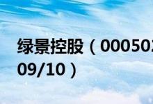 绿景控股（000502）今日股价多少（2020/09/10）