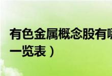 有色金属概念股有哪些（有色金属板块龙头股一览表）
