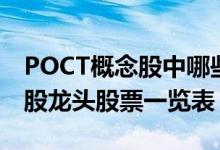 POCT概念股中哪些是真正的龙头POCT概念股龙头股票一览表