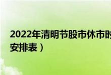 2022年清明节股市休市时间表一览表（2022全年股市放假安排表）