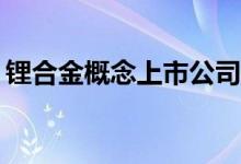 锂合金概念上市公司股票一览A股投资者必看