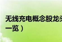 无线充电概念股龙头有哪些（无线充电概念股一览）