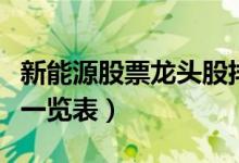 新能源股票龙头股排名前十（新能源股票龙头一览表）