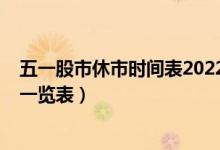 五一股市休市时间表2022（2022五一股市休市安排时间表一览表）