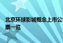 北京环球影城概念上市公司有哪些北京环球影城上市公司股票一览