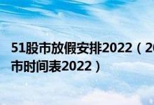 51股市放假安排2022（2022年股市休市时间表 五一股市休市时间表2022）