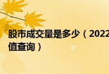 股市成交量是多少（2022年4月21日化纤行业概念行情及市值查询）