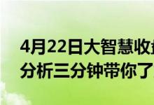 4月22日大智慧收盘跌3.7%大智慧股票行情分析三分钟带你了解
