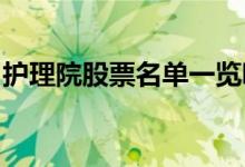 护理院股票名单一览哪些护理院概念股票利好