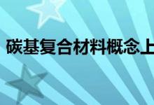 碳基复合材料概念上市公司2022年名单一览