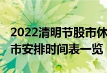2022清明节股市休市时间安排（2022股市休市安排时间表一览）