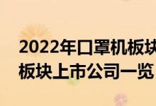 2022年口罩机板块上市公司有哪些（口罩机板块上市公司一览）