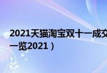 2021天猫淘宝双十一成交额2021（历年双十一成交额数据一览2021）
