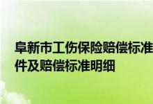 阜新市工伤保险赔偿标准 2022年阜新工伤保险赔偿流程条件及赔偿标准明细 