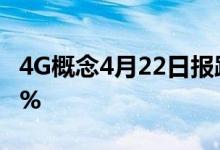 4G概念4月22日报跌ST邦讯、ST数知跌超10%