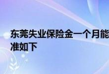 东莞失业保险金一个月能领多少钱 2022失业保险金领取标准如下 