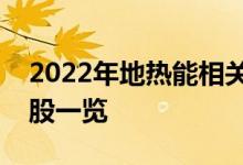 2022年地热能相关概念股有哪些地热能概念股一览