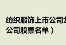 纺织服饰上市公司龙头有哪些（纺织服饰上市公司股票名单）