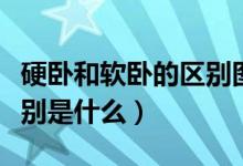 硬卧和软卧的区别图片欣赏（硬卧和软卧的区别是什么）