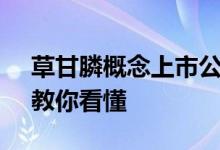 草甘膦概念上市公司2022年名单一览1分钟教你看懂