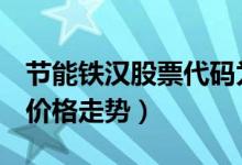 节能铁汉股票代码为300197（节能铁汉股票价格走势）