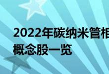 2022年碳纳米管相关概念股有哪些碳纳米管概念股一览