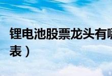 锂电池股票龙头有哪些（锂电池相关个股一览表）