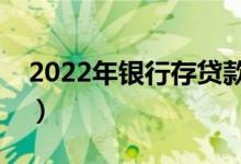 2022年银行存贷款基准利率表一览（参考版）
