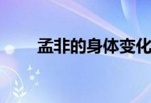 孟非的身体变化（孟非的身高是多）