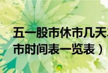 五一股市休市几天2022（2022年a股股市休市时间表一览表）
