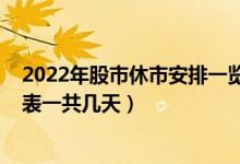2022年股市休市安排一览表（2022年清明节放假安排时间表一共几天）