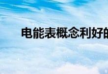 电能表概念利好的上市公司有哪些（）