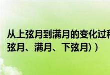 从上弦月到满月的变化过程中（月相变化形成原因(新月、上弦月、满月、下弦月)）