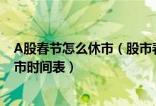 A股春节怎么休市（股市春节休市安排2022 2022年股市休市时间表）