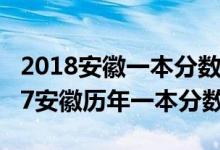 2018安徽一本分数线&amp;2012-2017安徽历年一本分数线