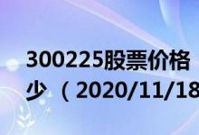 300225股票价格（300225股票价格今天多少 （2020/11/18））