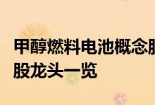 甲醇燃料电池概念股有哪些甲醇燃料电池概念股龙头一览
