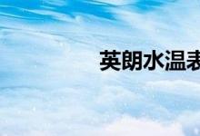  英朗水温表多少是正常的 