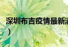深圳布吉疫情最新消息（现在是什么风险等级）