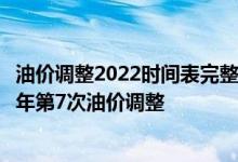 油价调整2022时间表完整版：【油价大跌】接近5毛升2022年第7次油价调整