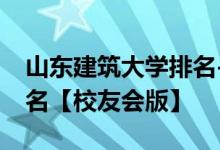 山东建筑大学排名-山东建筑大学历年全国排名【校友会版】